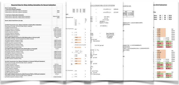 Relay Coordination Study